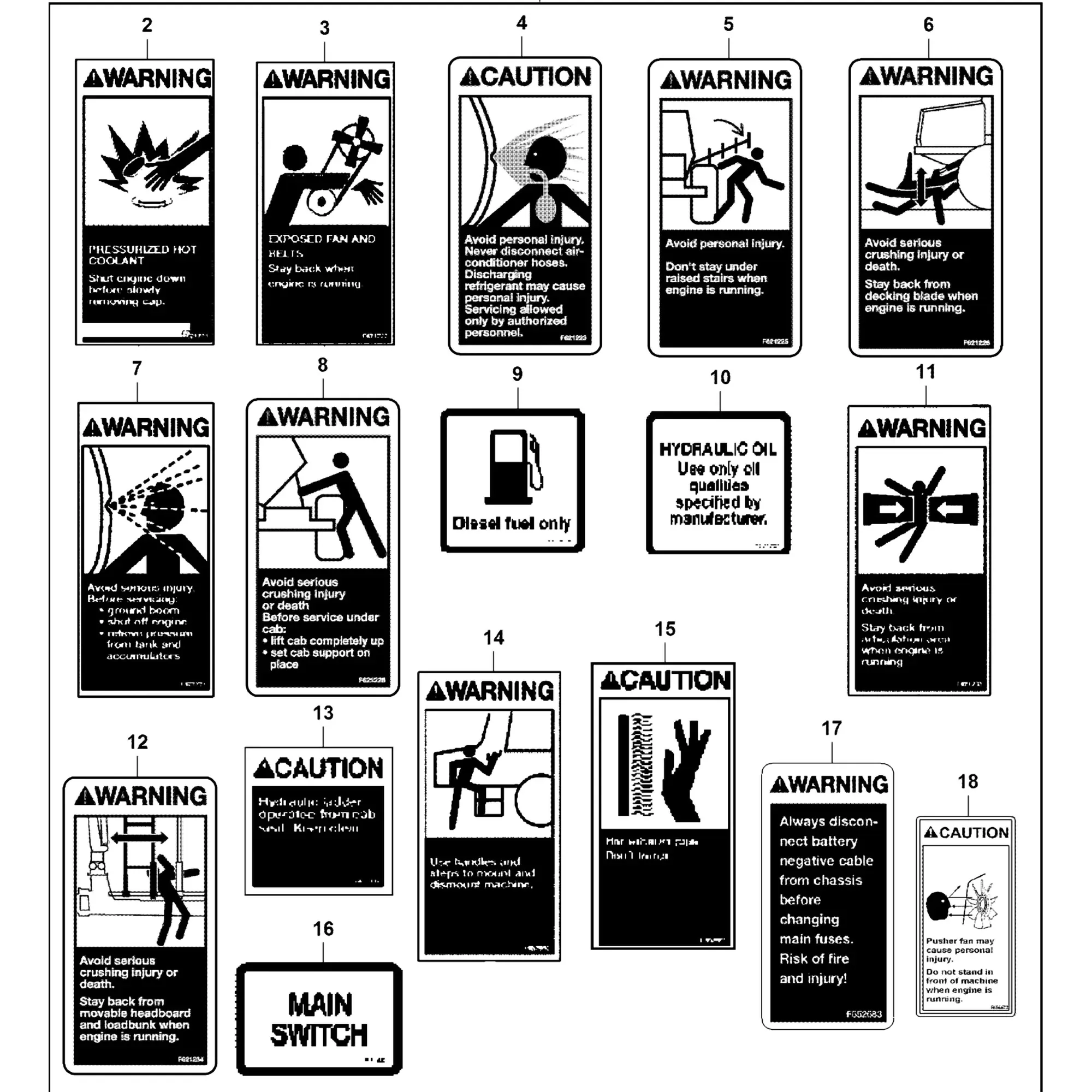 John Deere Warning Label - F691729