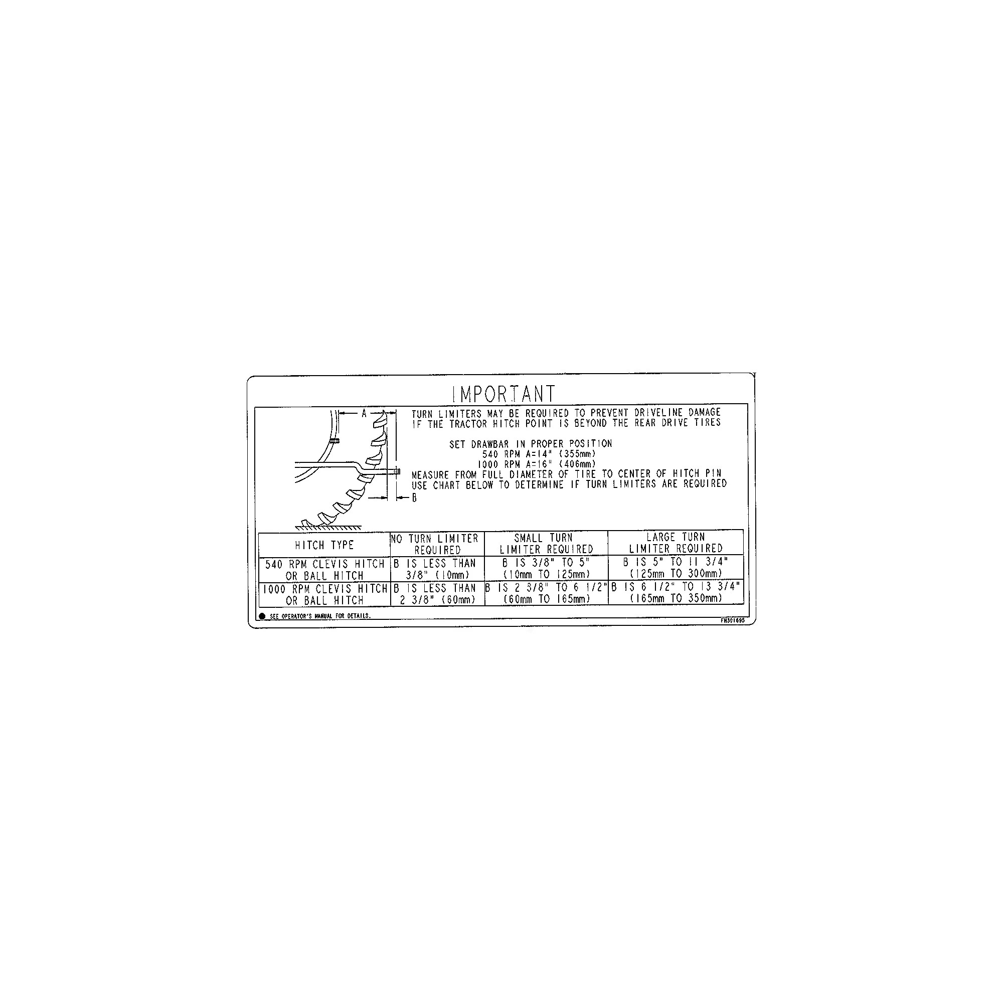 LABEL, TURN LIMITER INST. - ENGLISH