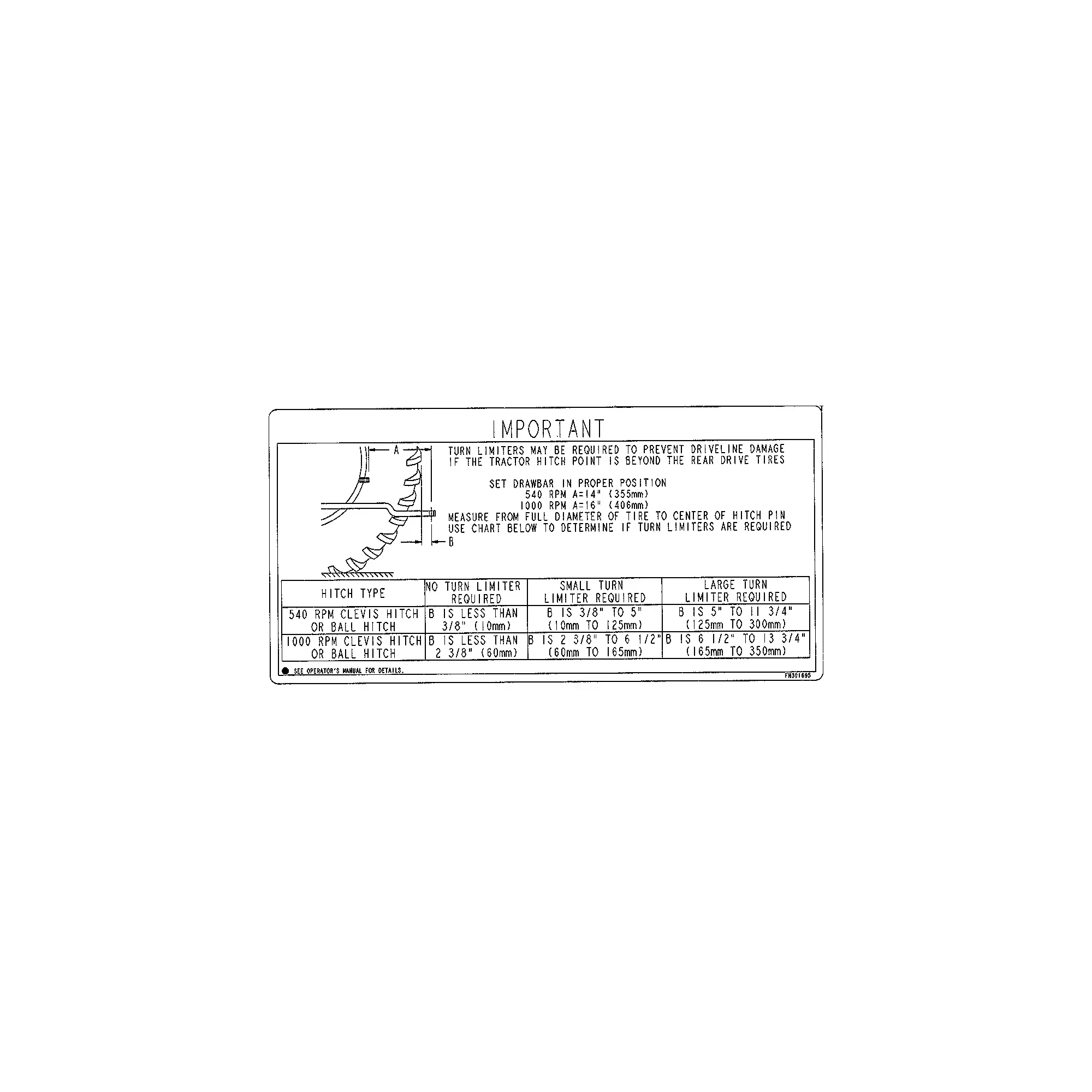 John Deere Label, Turn Limiter Instruction, English - FH301695