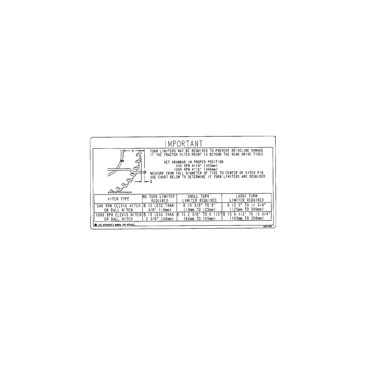 Label, Turn Limiter Inst. - English