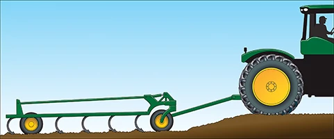 A green tractor pulling a tillage implement with multiple curved tines, shown in a side-view illustration against a blue sky