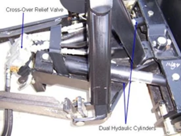 Studio close-up of the cylinders, valves, and components that make up a 366 front blade's hydraulics