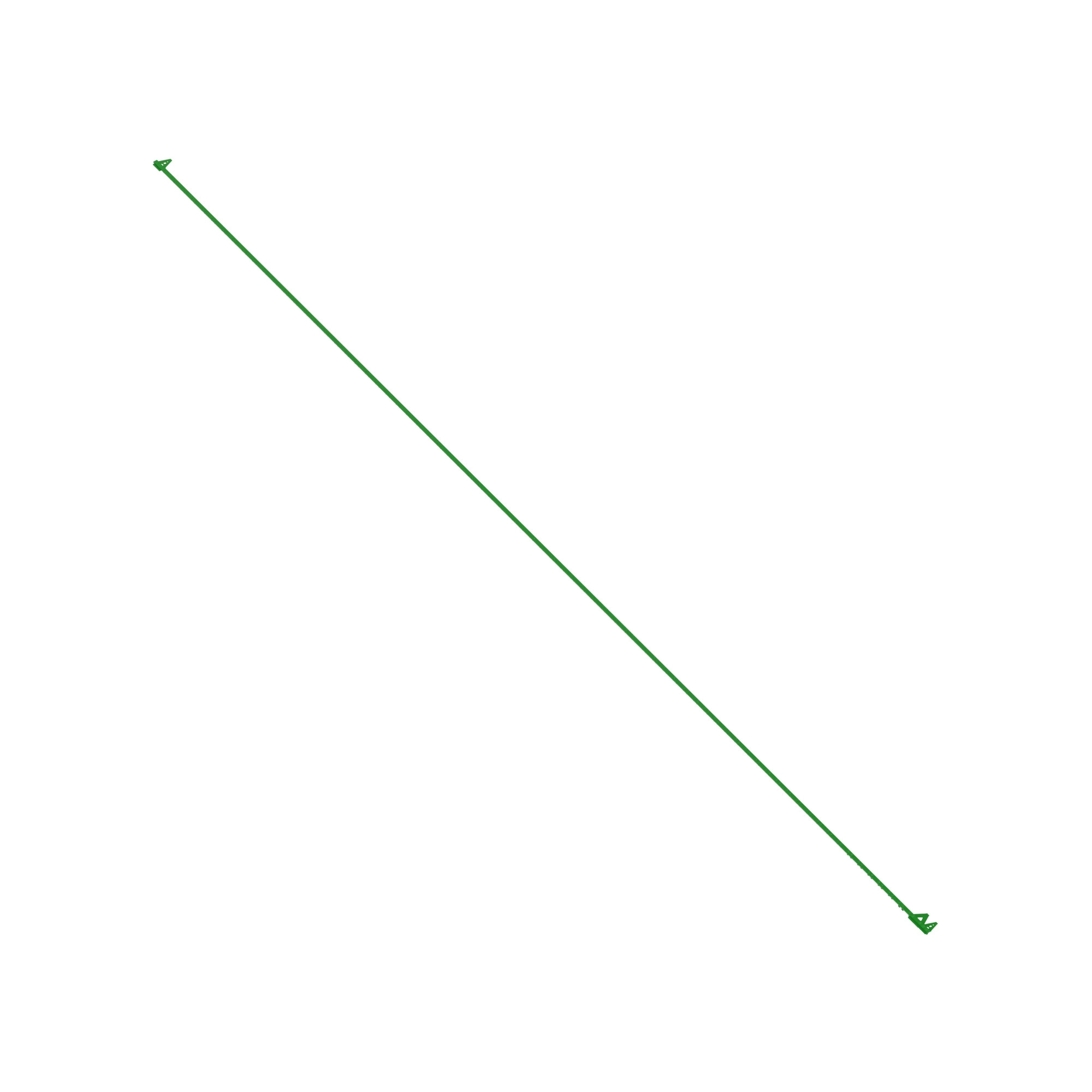 CUTTERBAR, CUTTERBAR