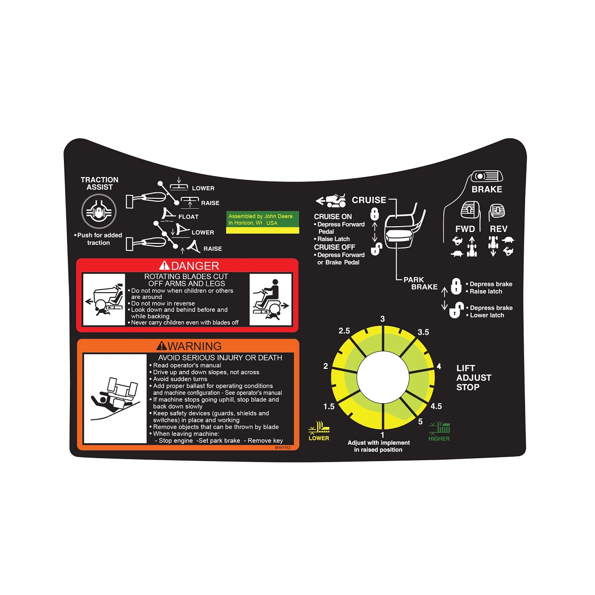 Label, Tunnelcover Danger/War