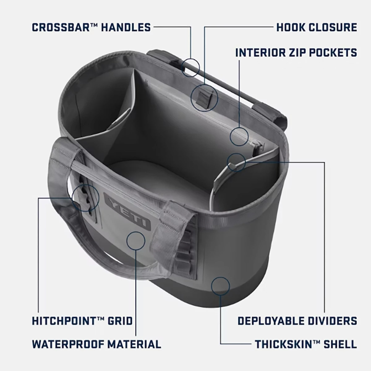 YETI® Camino® 35 Carryall Tote Bag