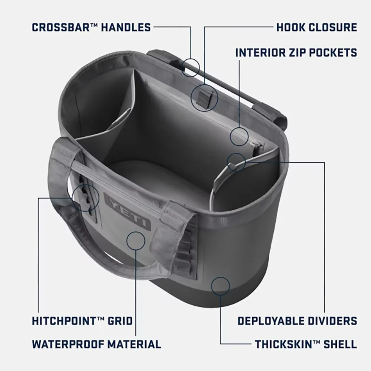 YETI® Camino® 35 Carryall Tote Bag