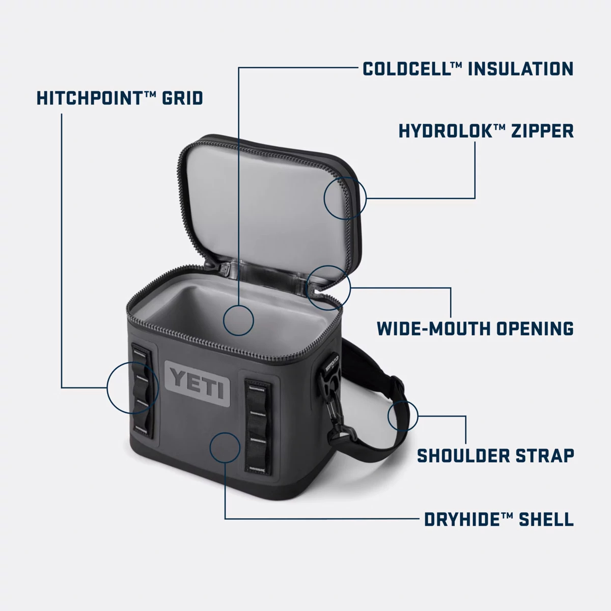 YETI® Hopper Flip® 8 Soft Cooler