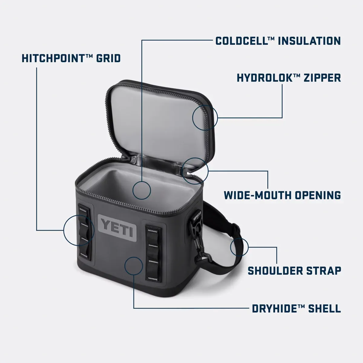 YETI® Hopper Flip® 8 Soft Cooler