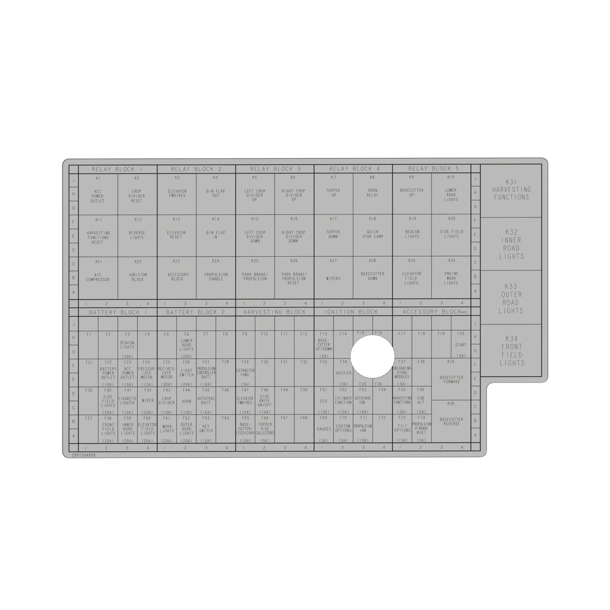 John Deere Load Center 3520 Label - CB01504909