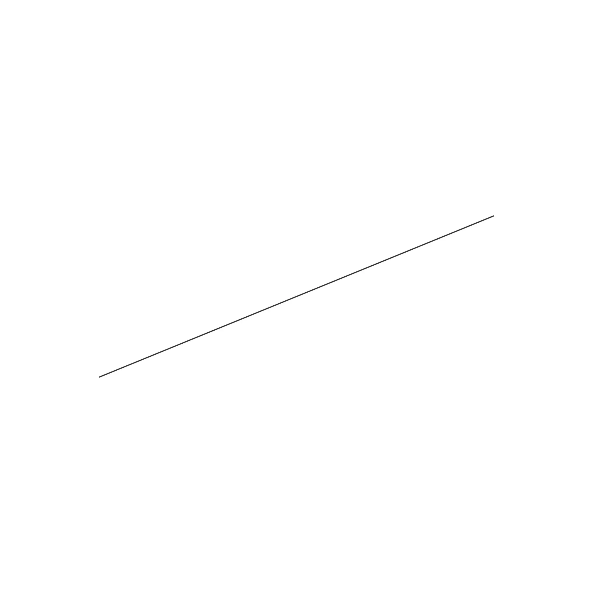 Rope