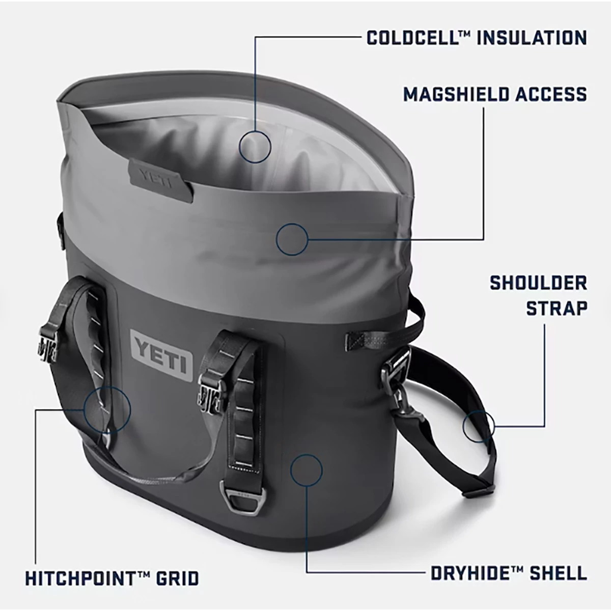YETI® Hopper® M30 Soft Cooler