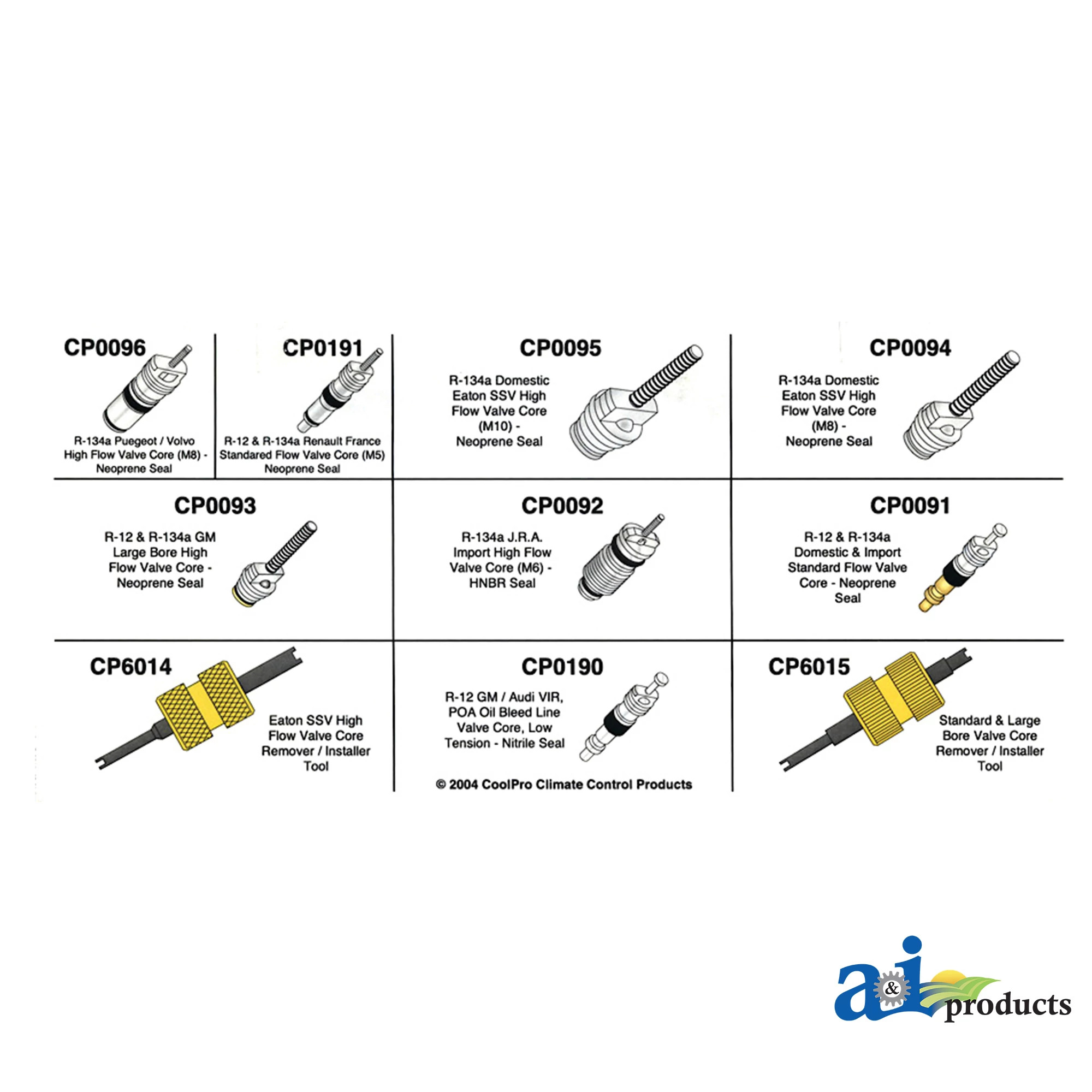 A&I Products Universal Valve Core Kit - A-CP4019