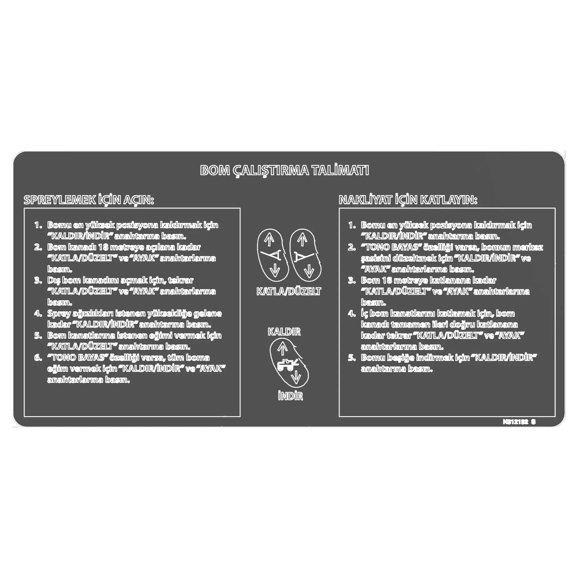 John Deere Boom Fold Instruction Label, Turkish - N312192