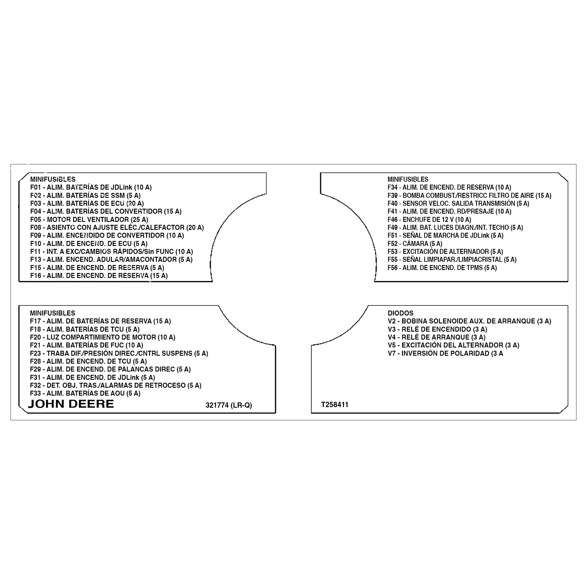 John Deere Vehicle Electrical Center Label - T258411