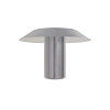 Rivet