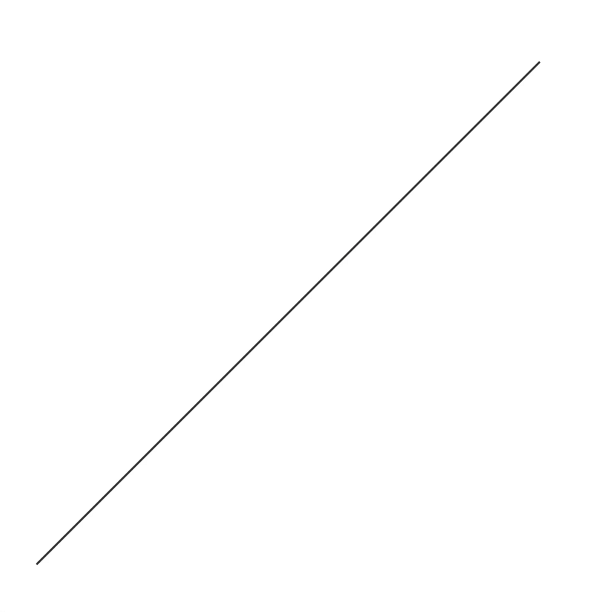 Ladder - Assist Rope