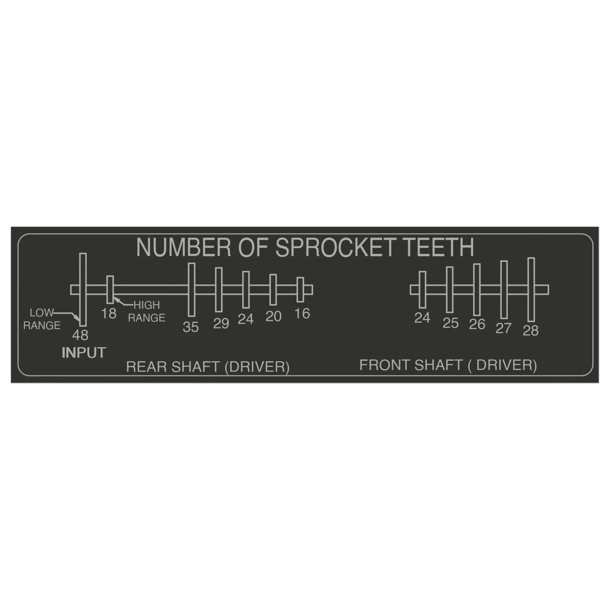 John Deere Sprocket Combination Instruction Sign - A43188