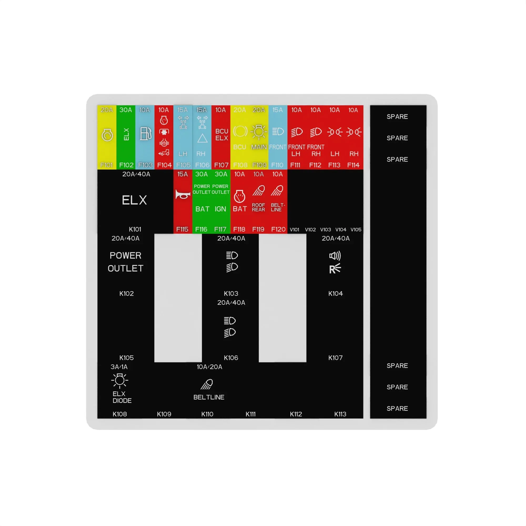 Label, Fusebox, Oos /Brazil