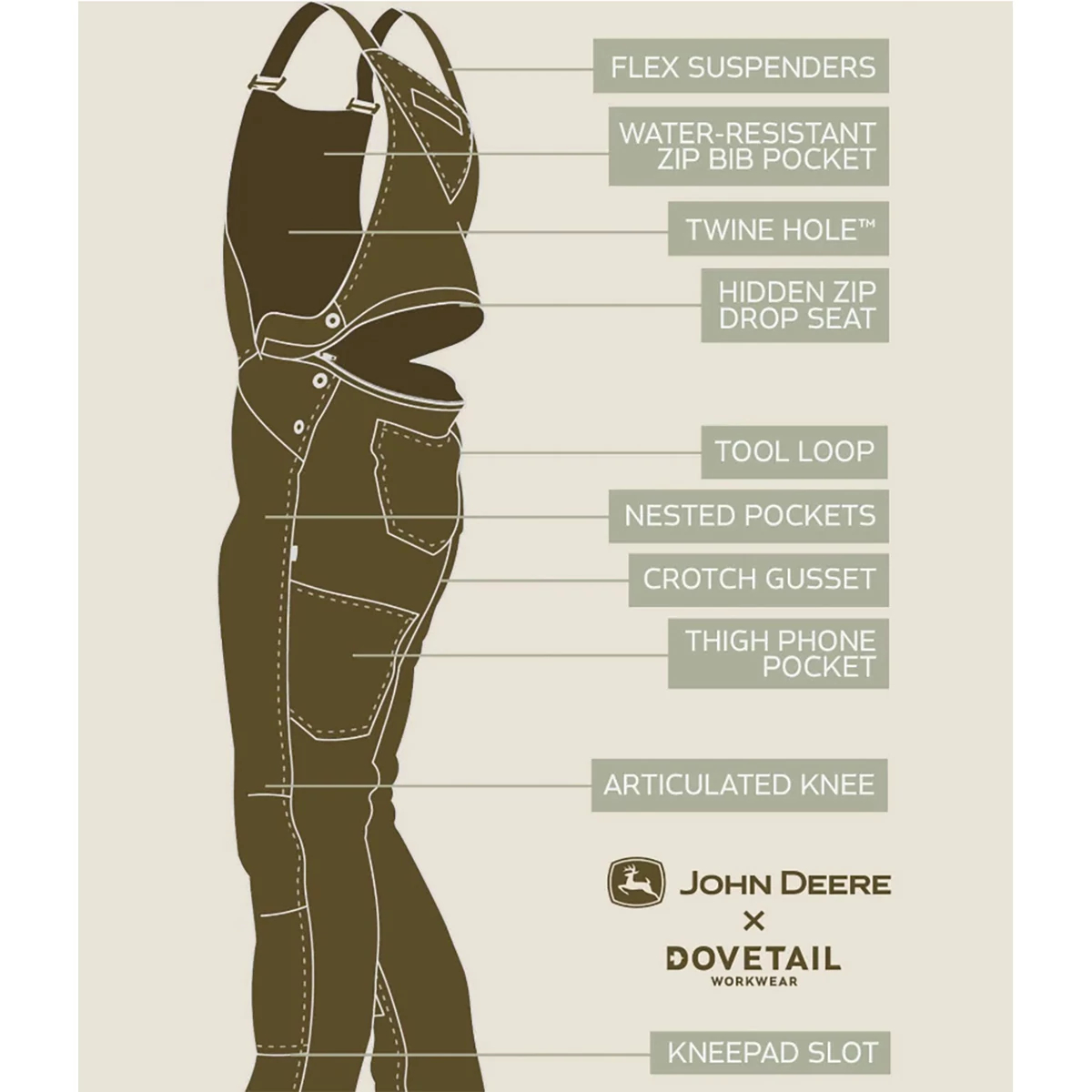 Don't Lose It Overalls - 32 Inseam | Dovetail Workwear