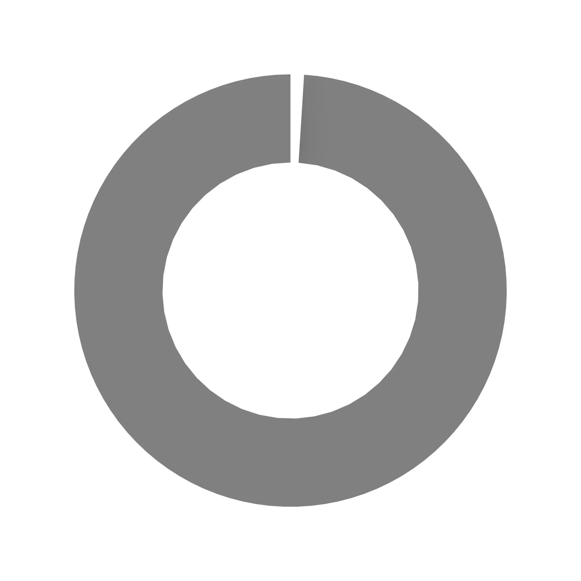 Lock Washer