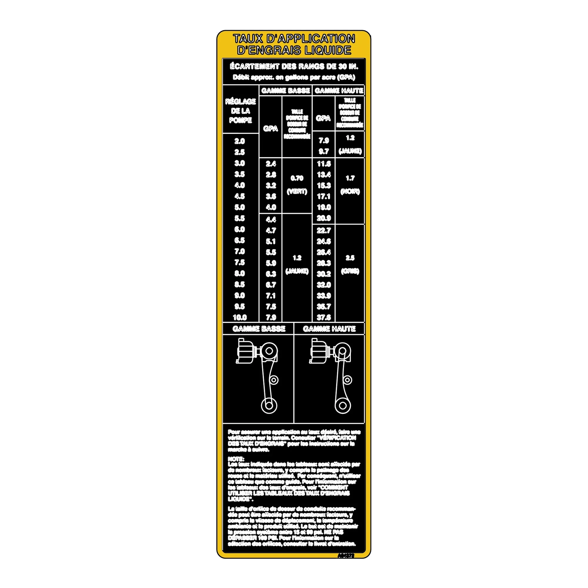 John Deere Fertilizer Rate 30 inch Row Label, French - A94372