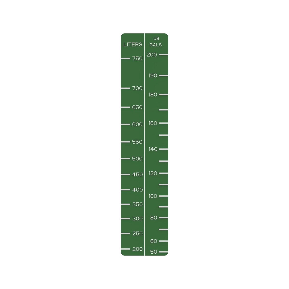 Label, HD200 Fill Level