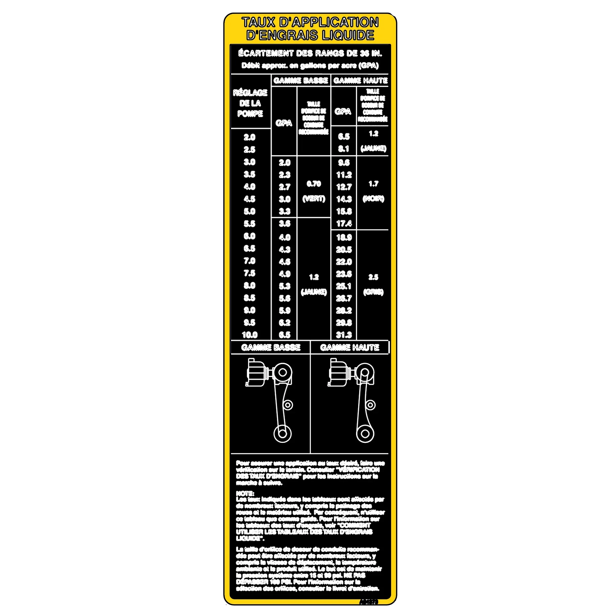 John Deere Fertilizer Rate 36 inch Row Label, French - A94373
