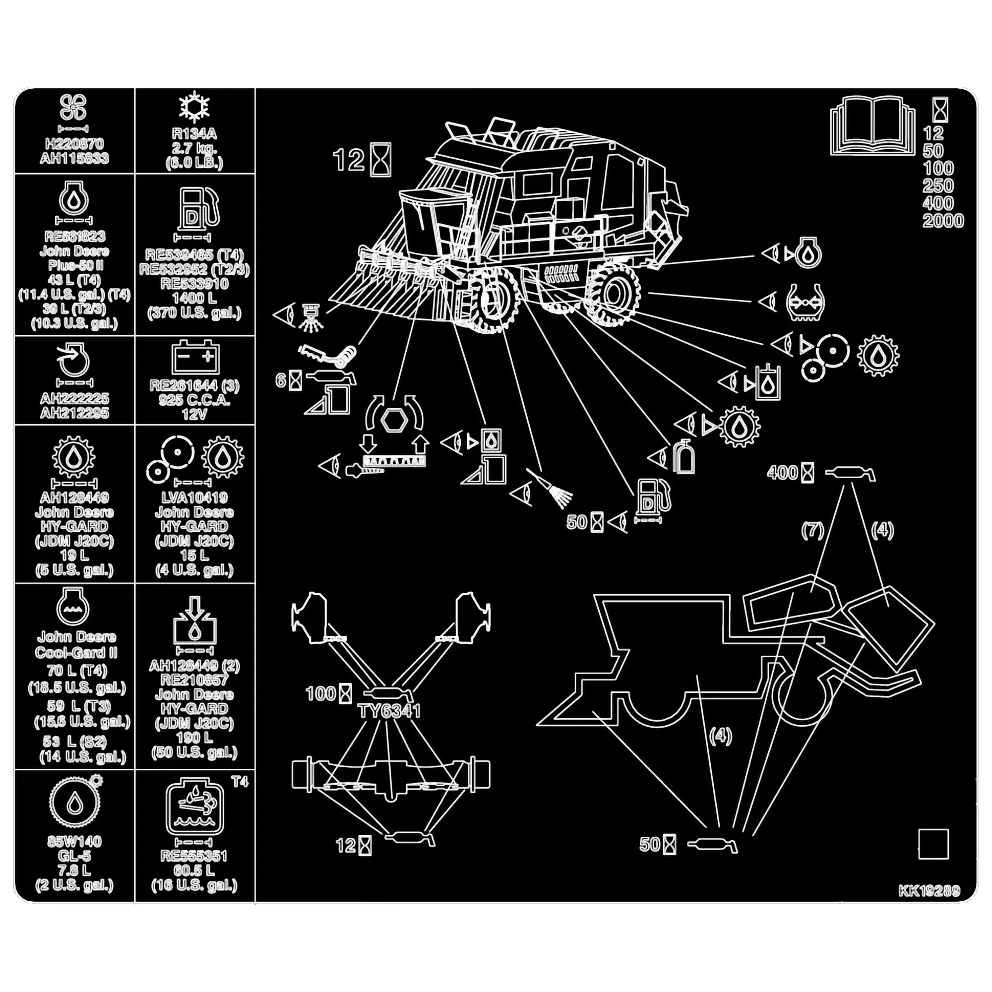 John Deere Service Guide T4 Text Free Label - KK19289