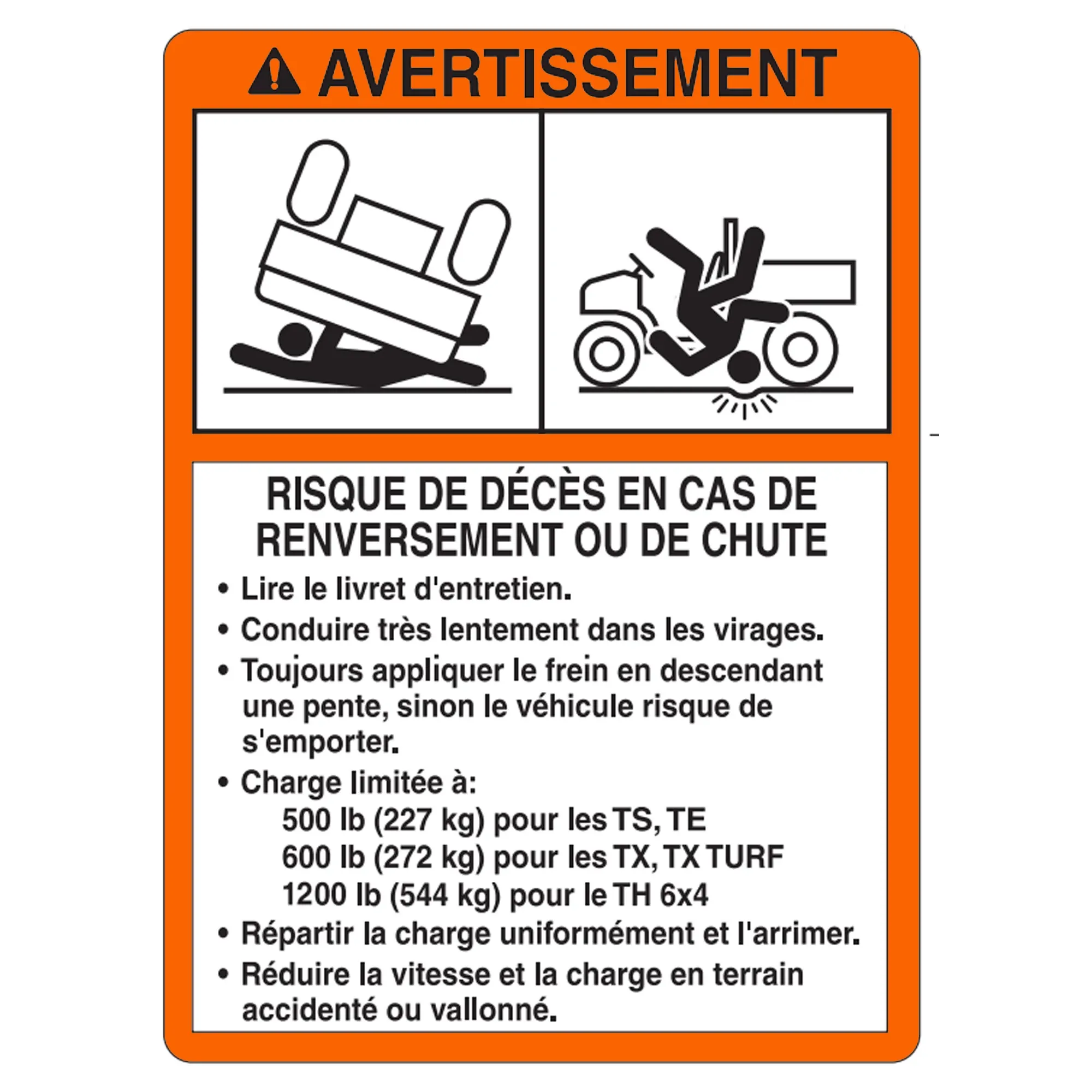 Safety Sign