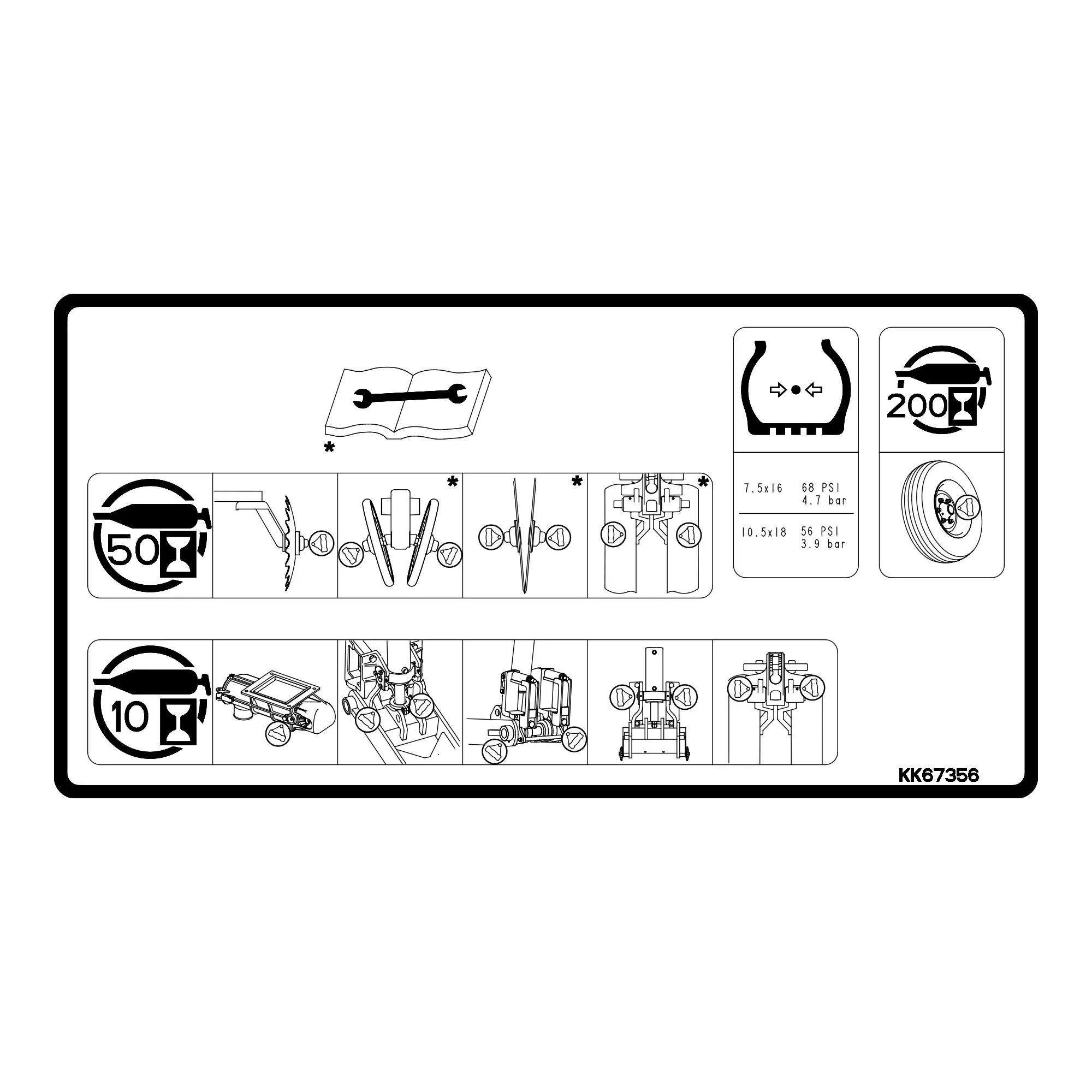 John Deere Lubrication Label - KK67356