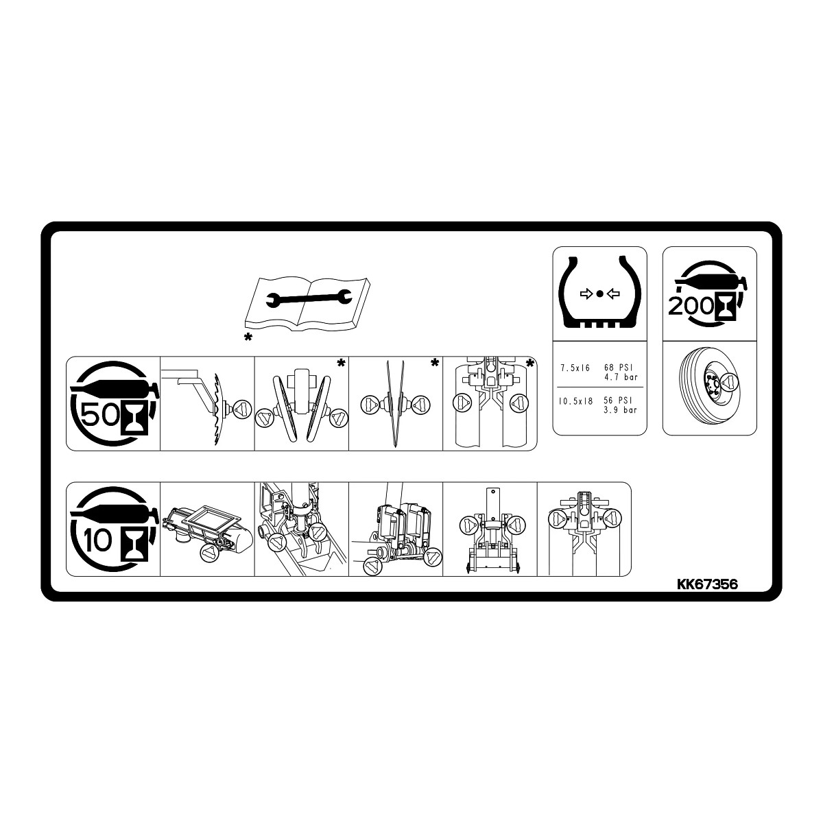 Lub Label