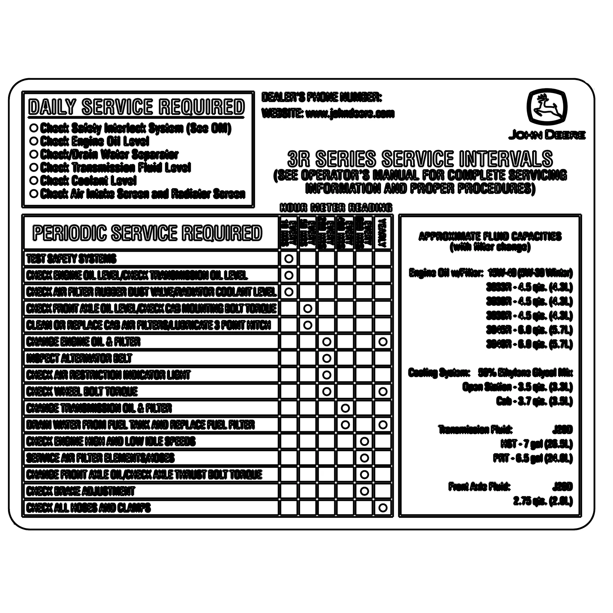 John Deere Service Intervals and Fill Quantity Label - LVU26512