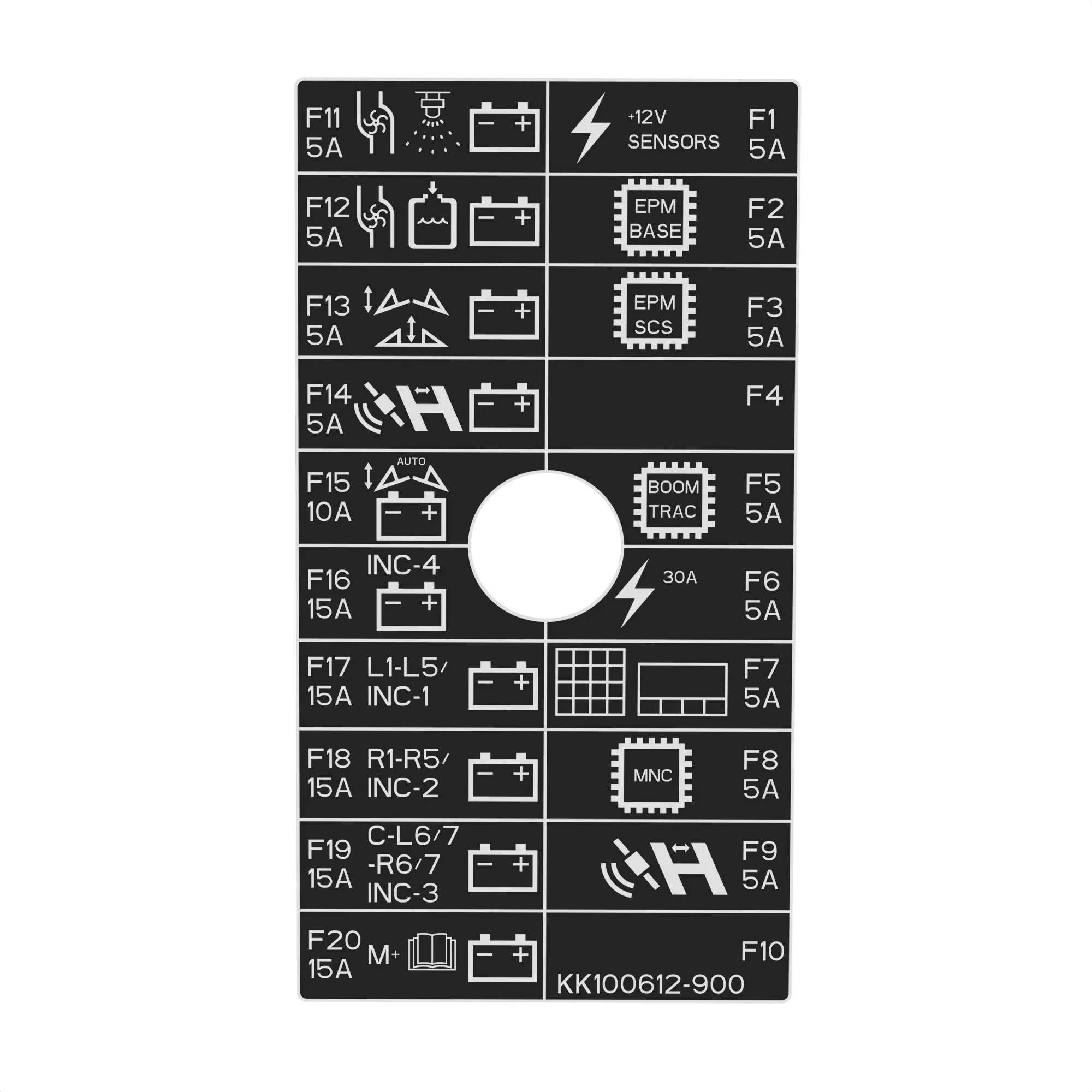 Label, Fusebox 900-Serie V4