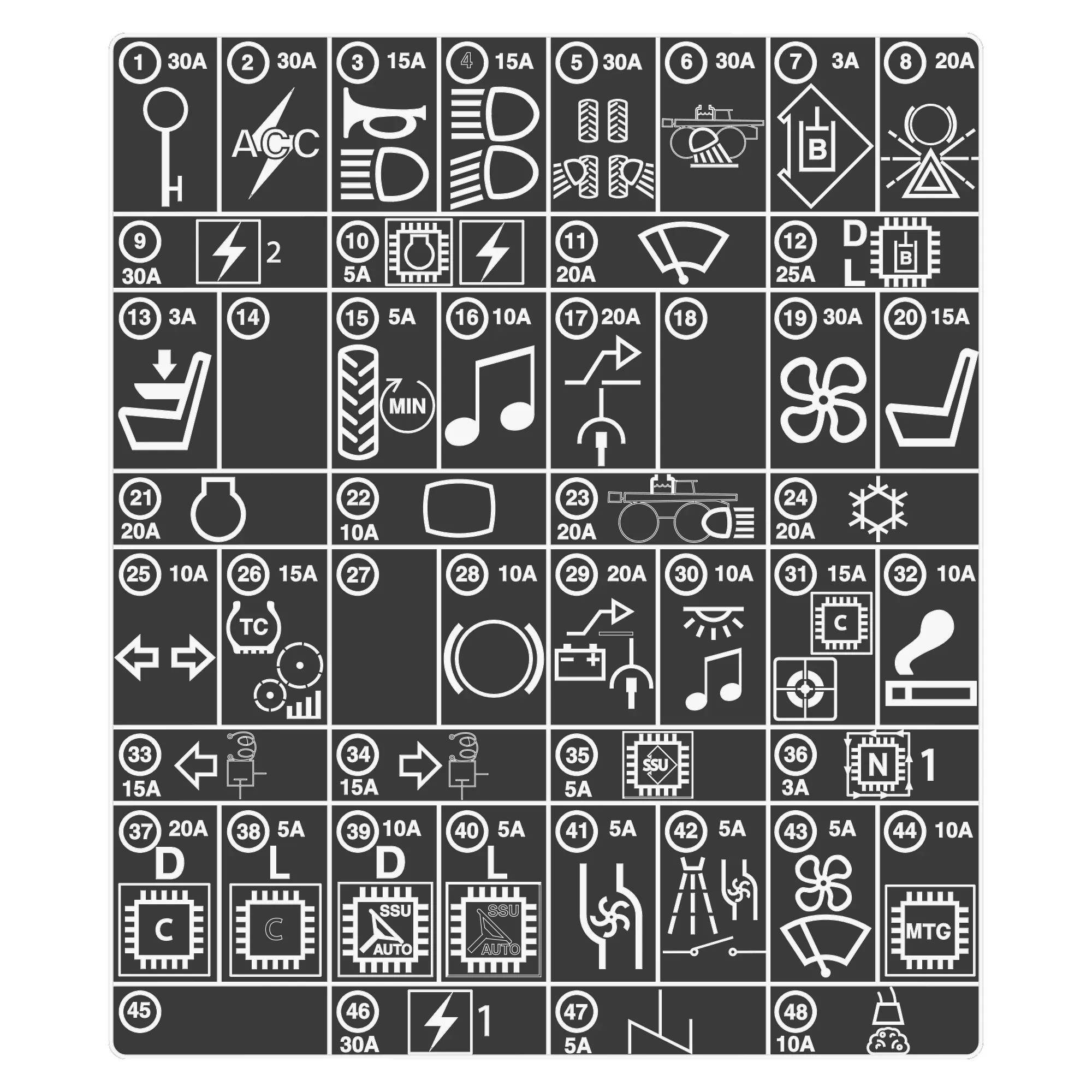 John Deere Electrical Load Center Label - N410170
