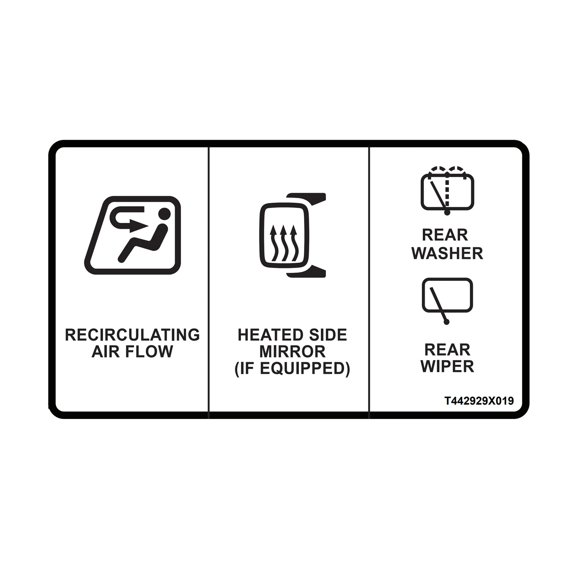 Safety Sign