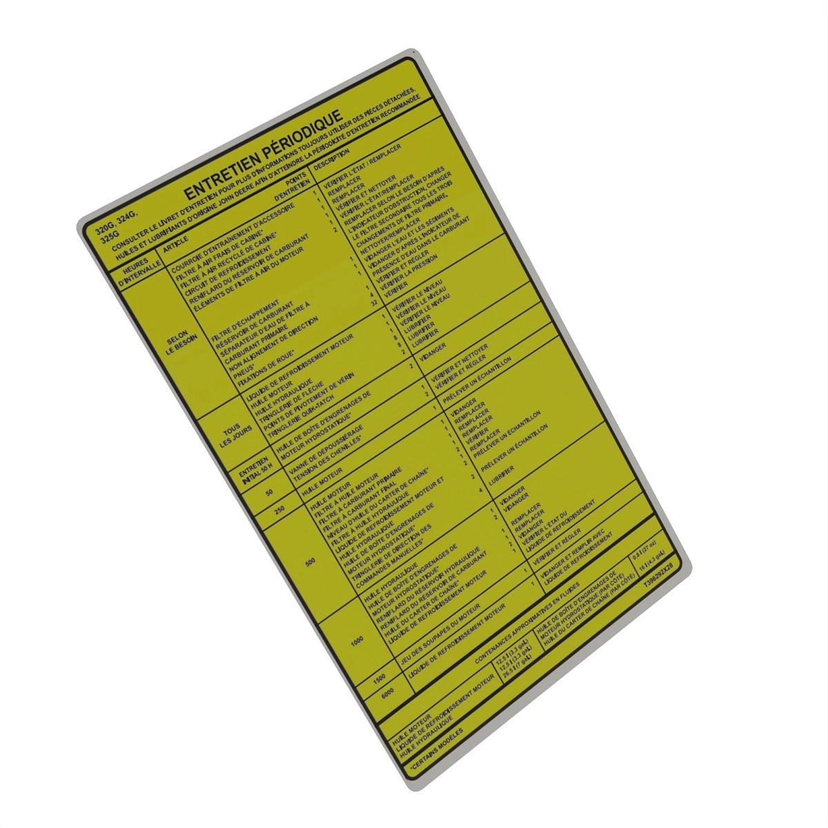 Label, Periodic Maintanance