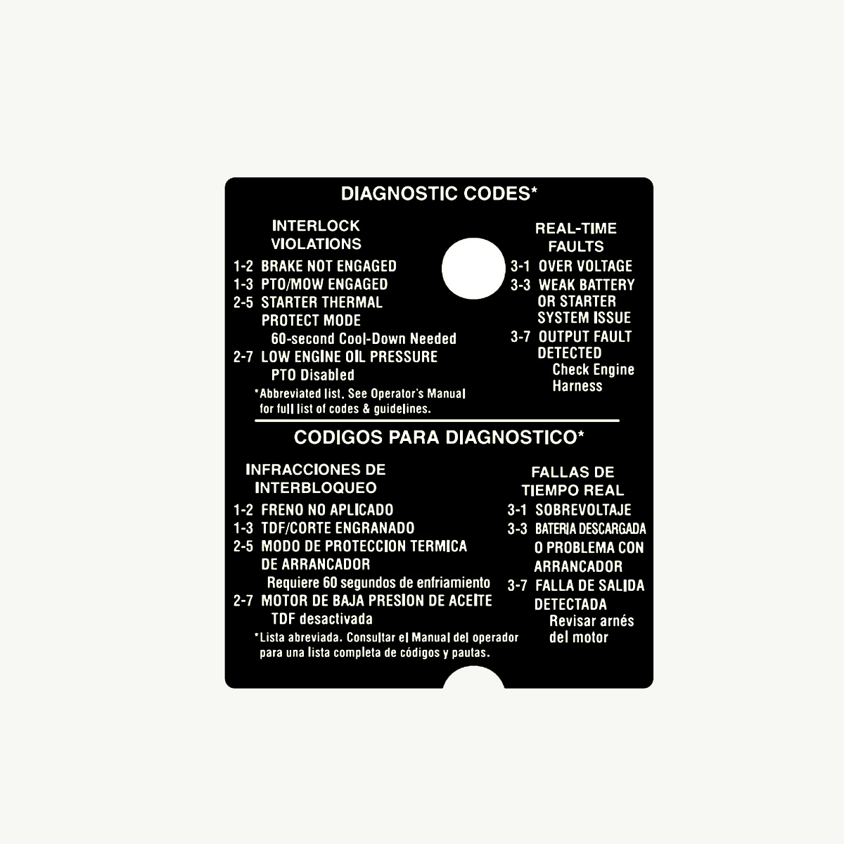 LABEL, DIAGNOSTIC (EN/SP)