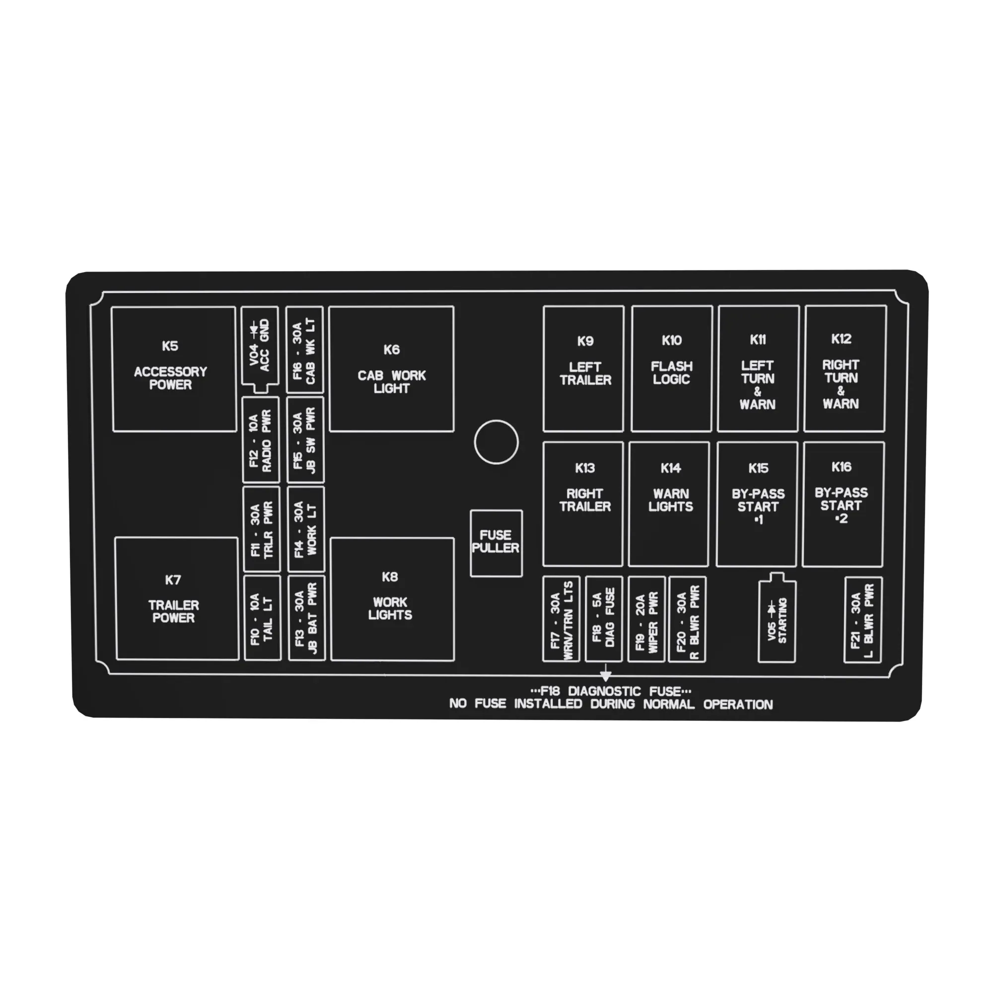 John Deere Vehicle Electrical Center Tier II Label - R216652