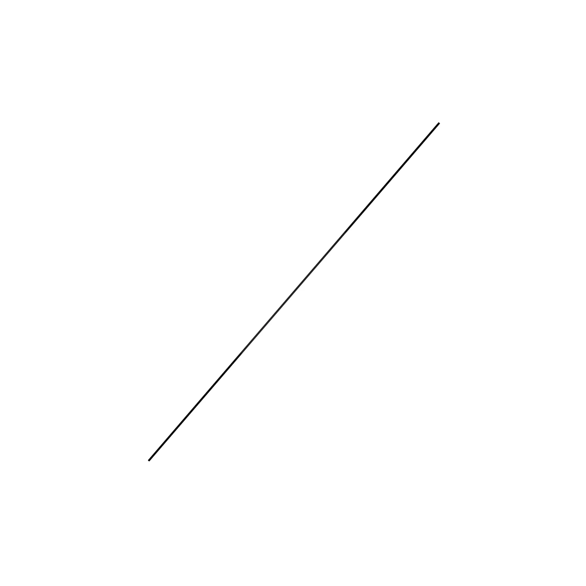 Isolator