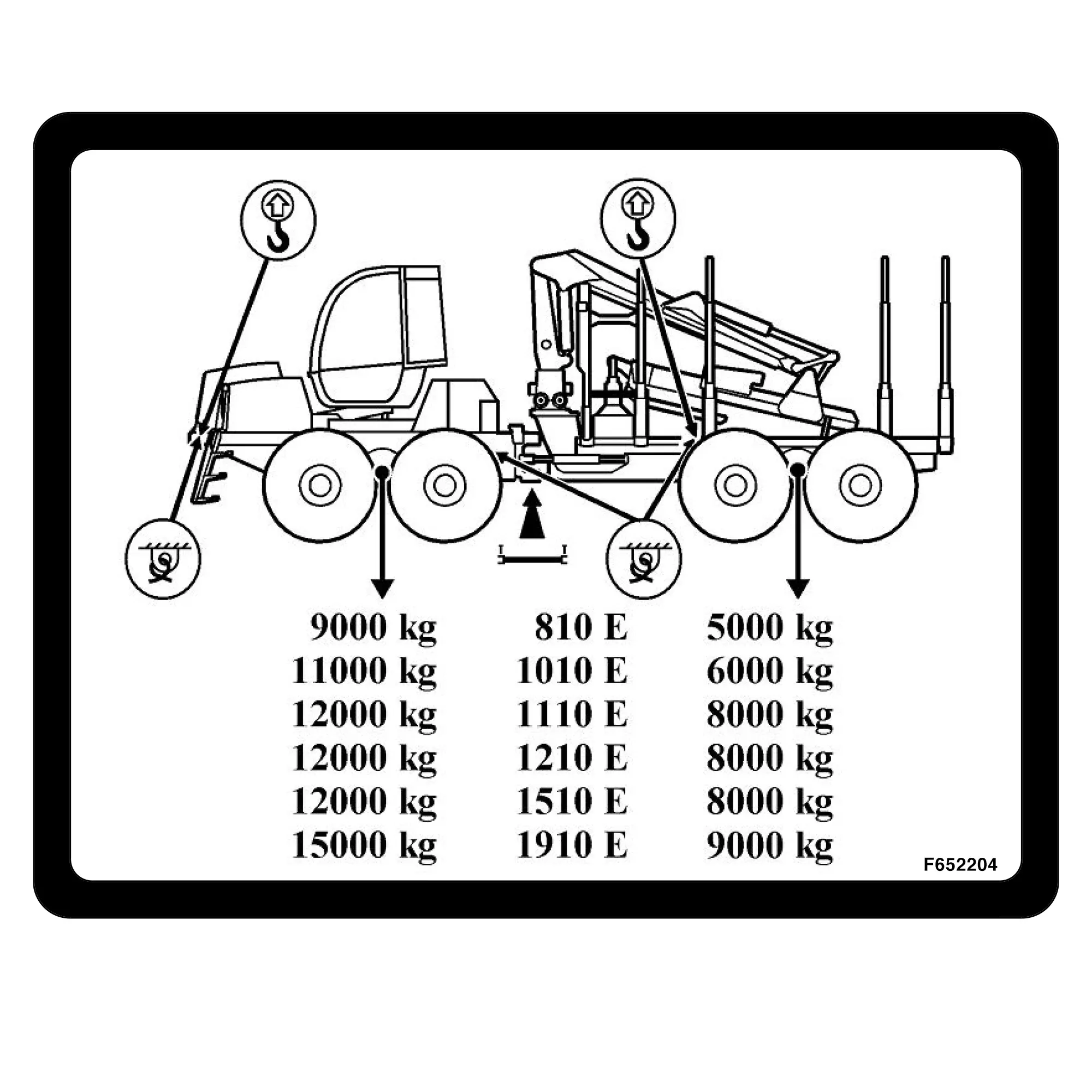 John Deere Label, Tie Down and Lifting Points - F652204