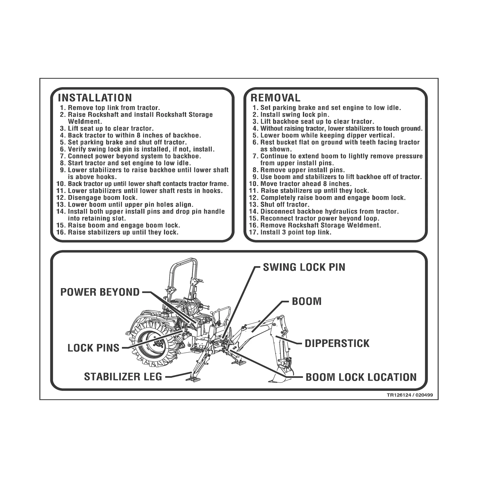 Label, Backhoe Installation and Rem