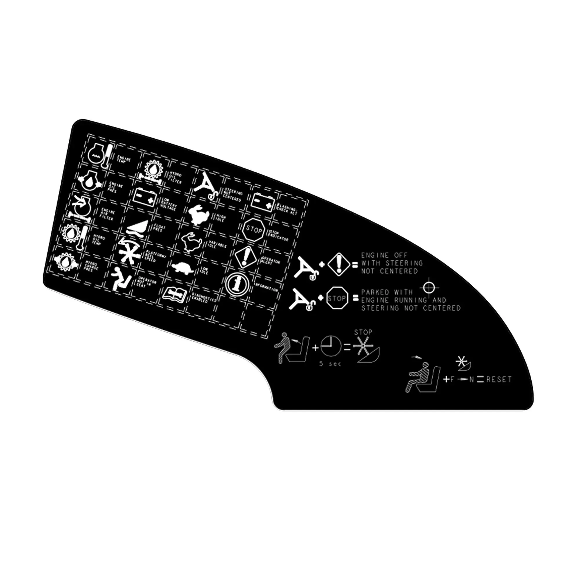 GRAPHICS PANEL