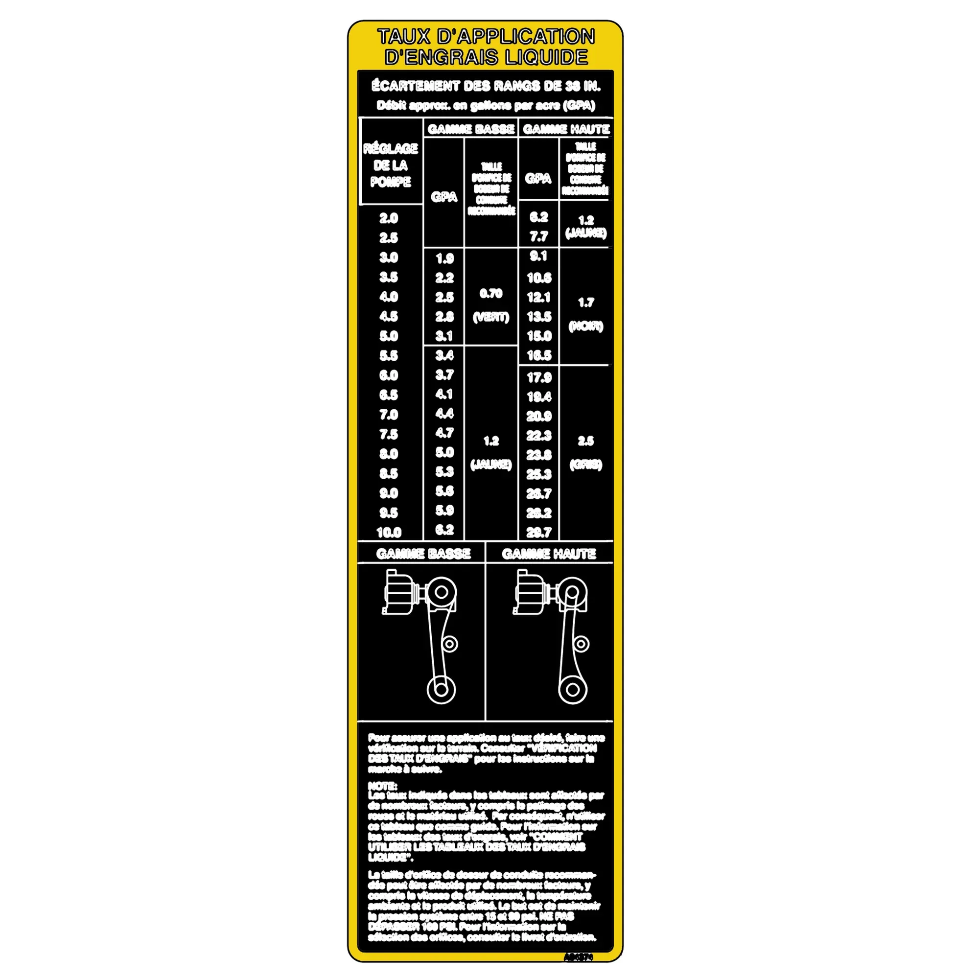 John Deere Fertilizer Rate 38 inch Row Label, French - A94374