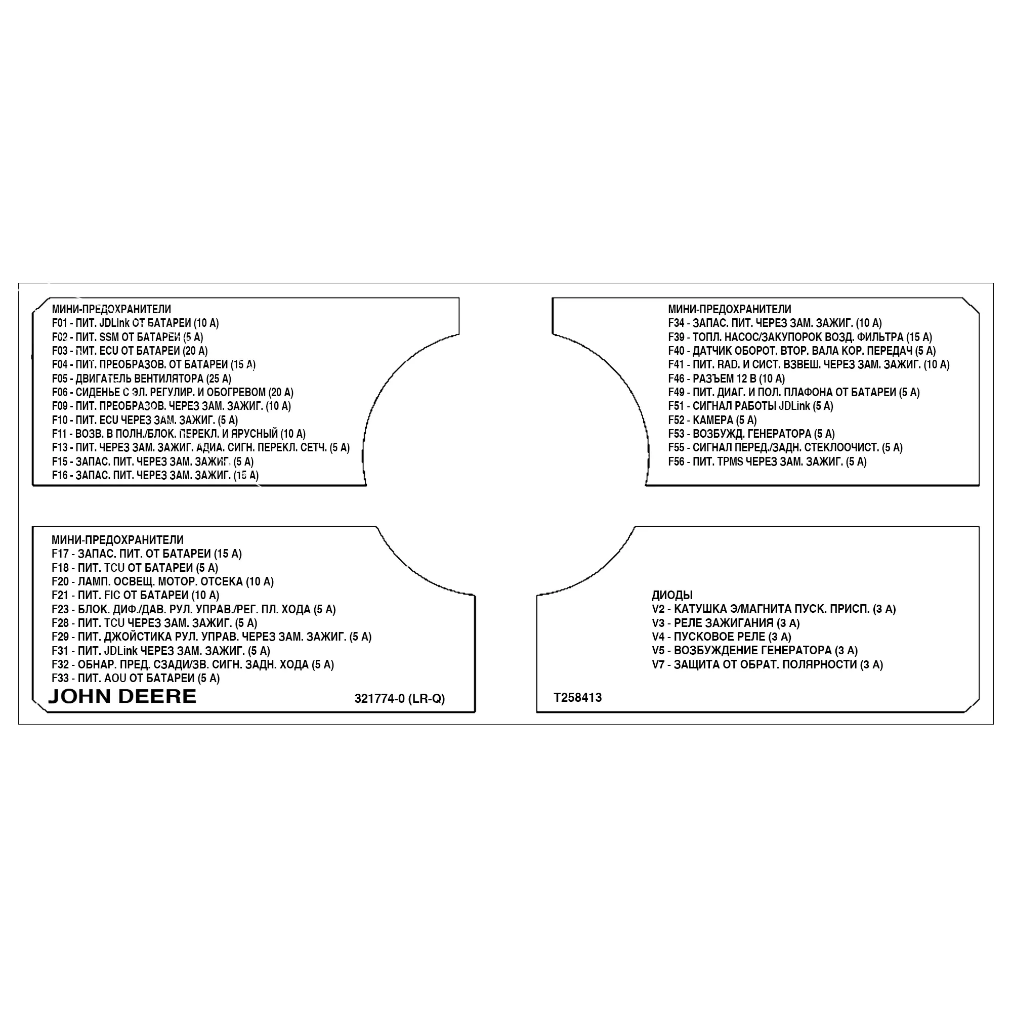 John Deere Vehicle Electrical Center Label, Russian - T258413