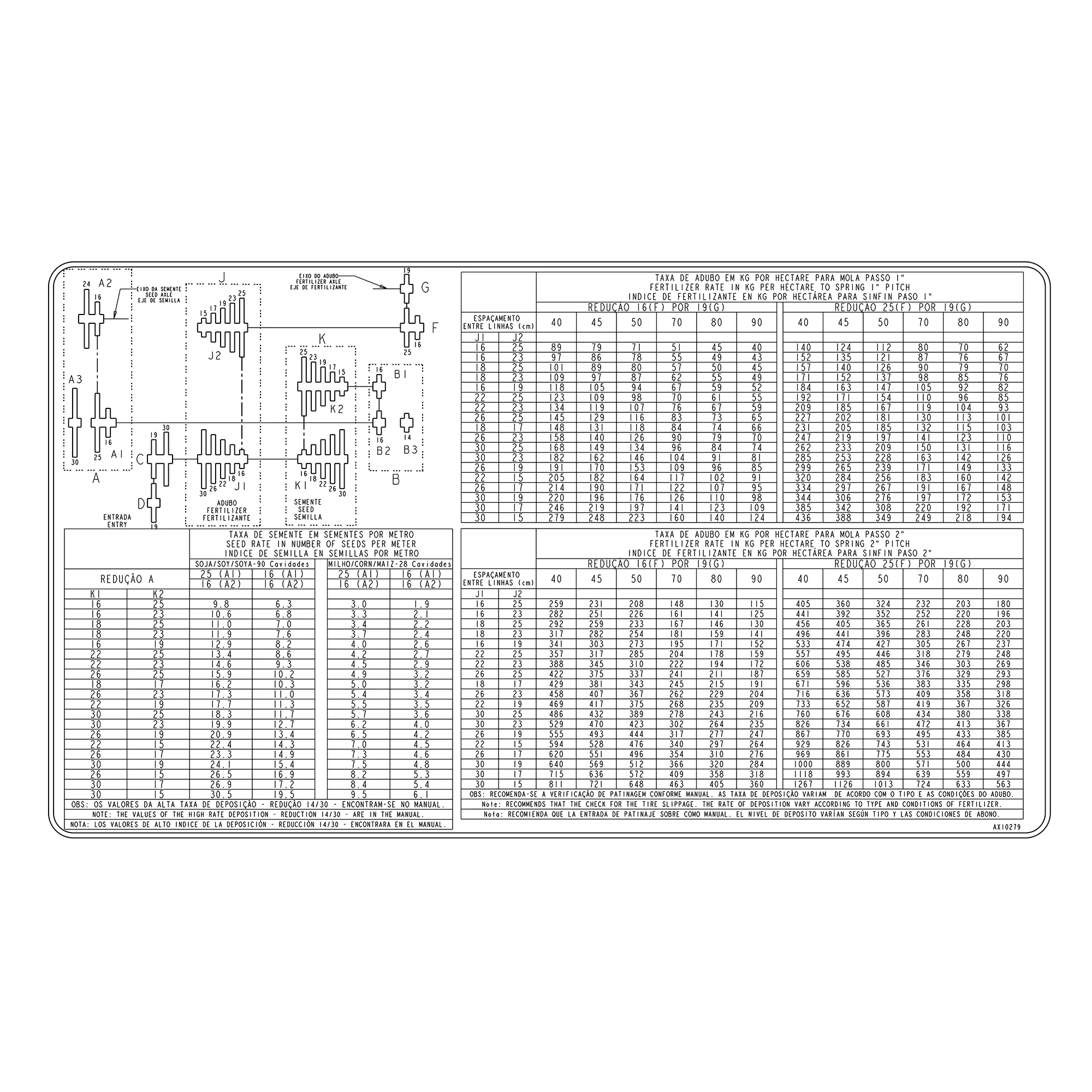 John Deere Transmission Mechanical Label - AX10279