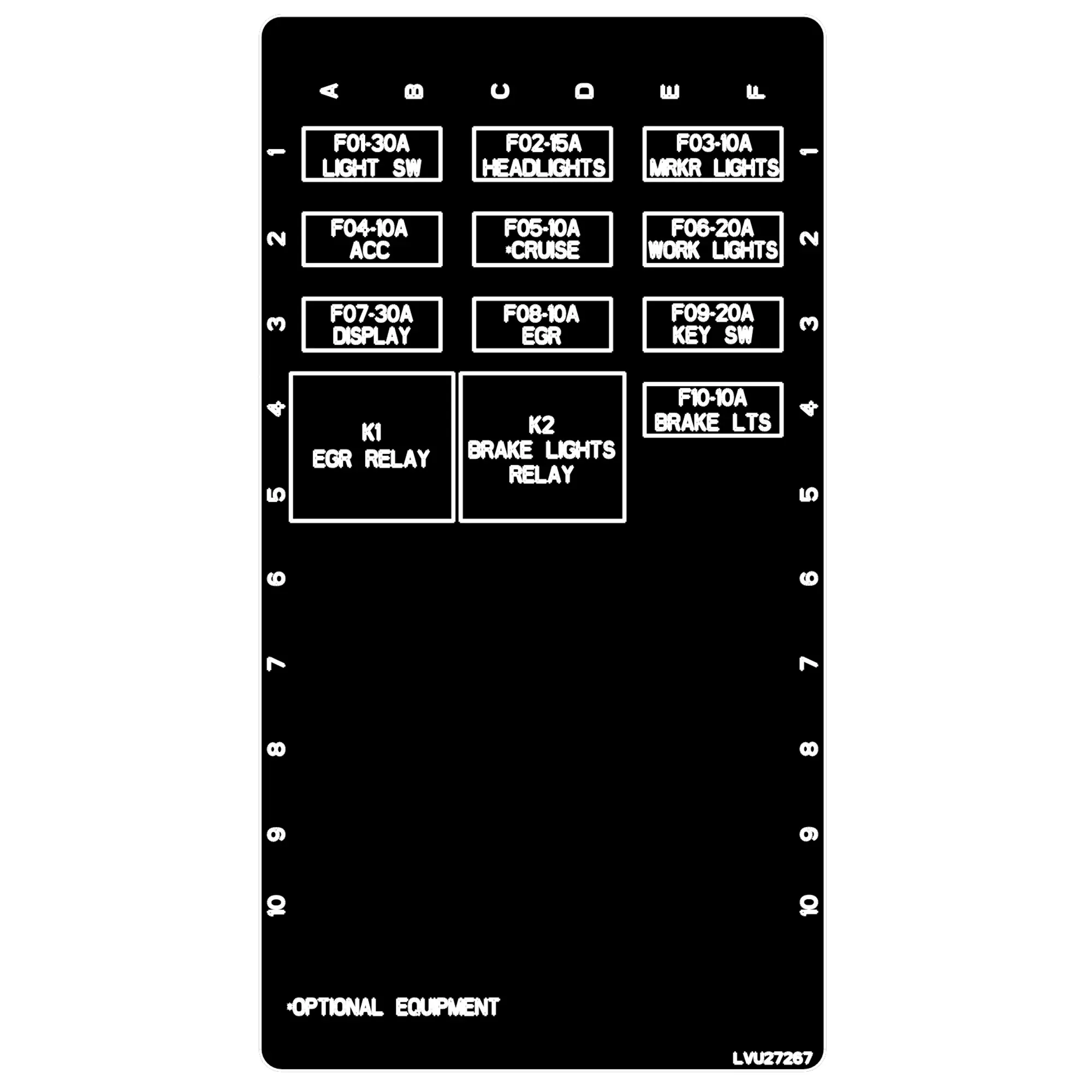 John Deere Load Center 3032/3038 Label - LVU27267
