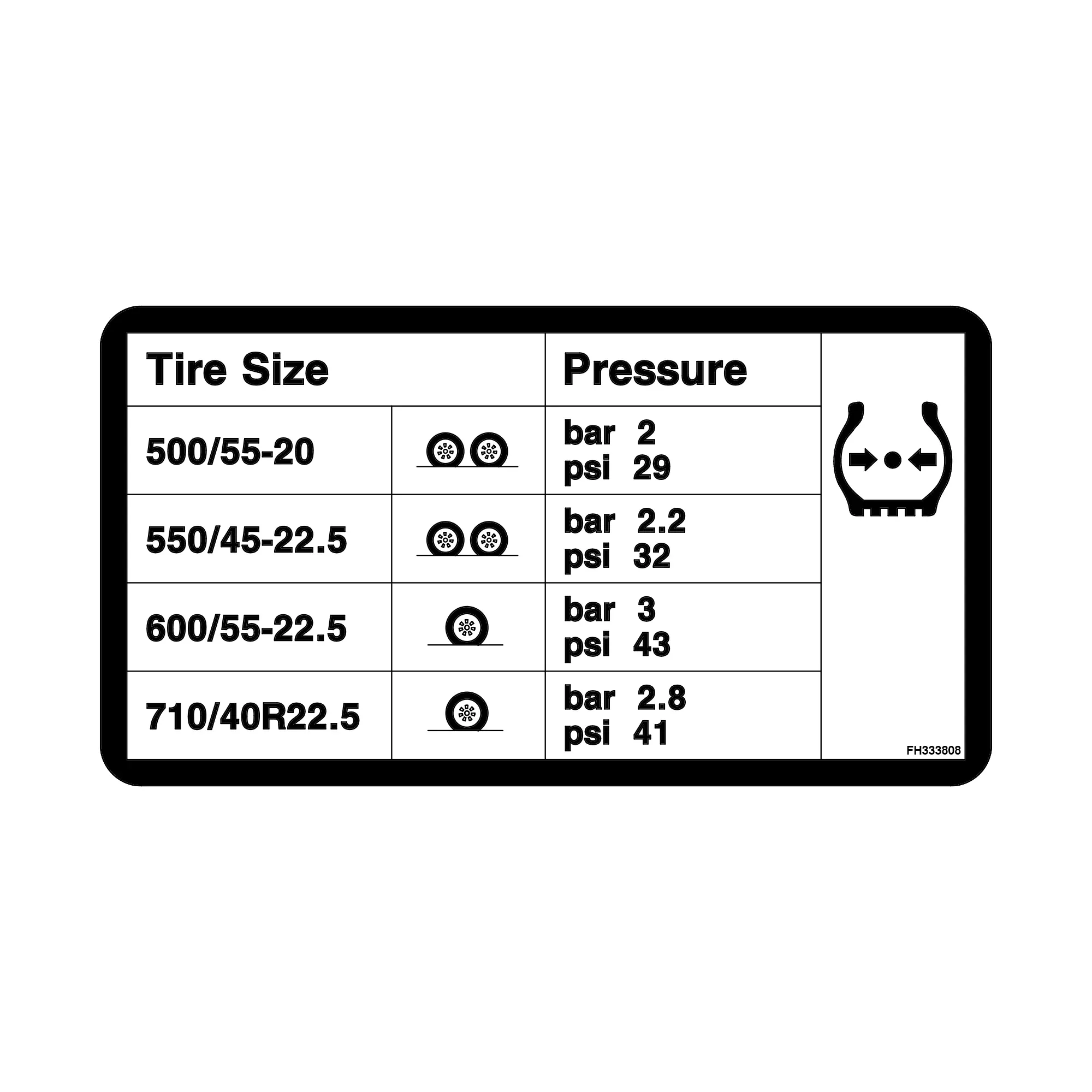 John Deere Label, Tire Pressure - FH333808