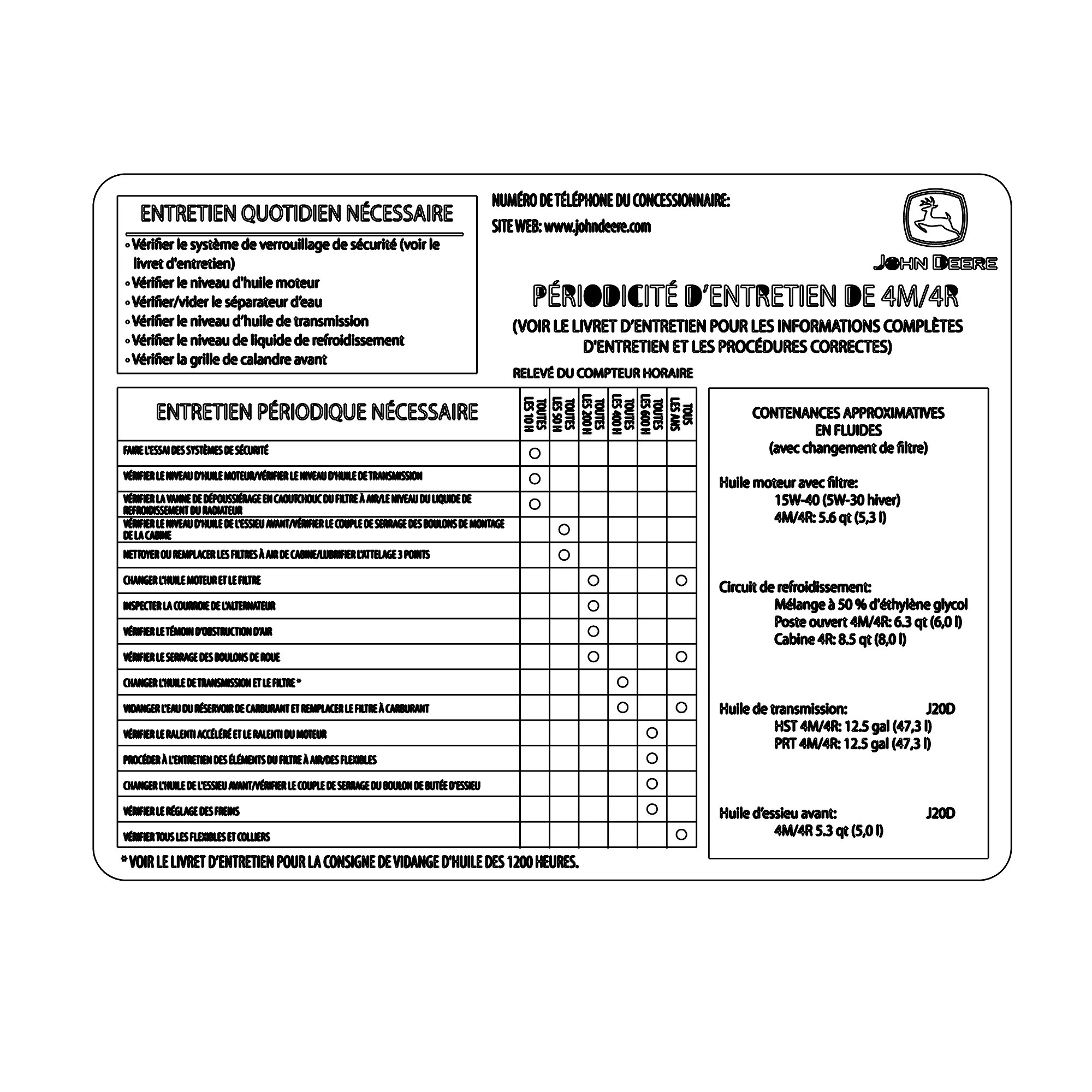 John Deere Service Interval and Fill Quantity Label - LVU28935