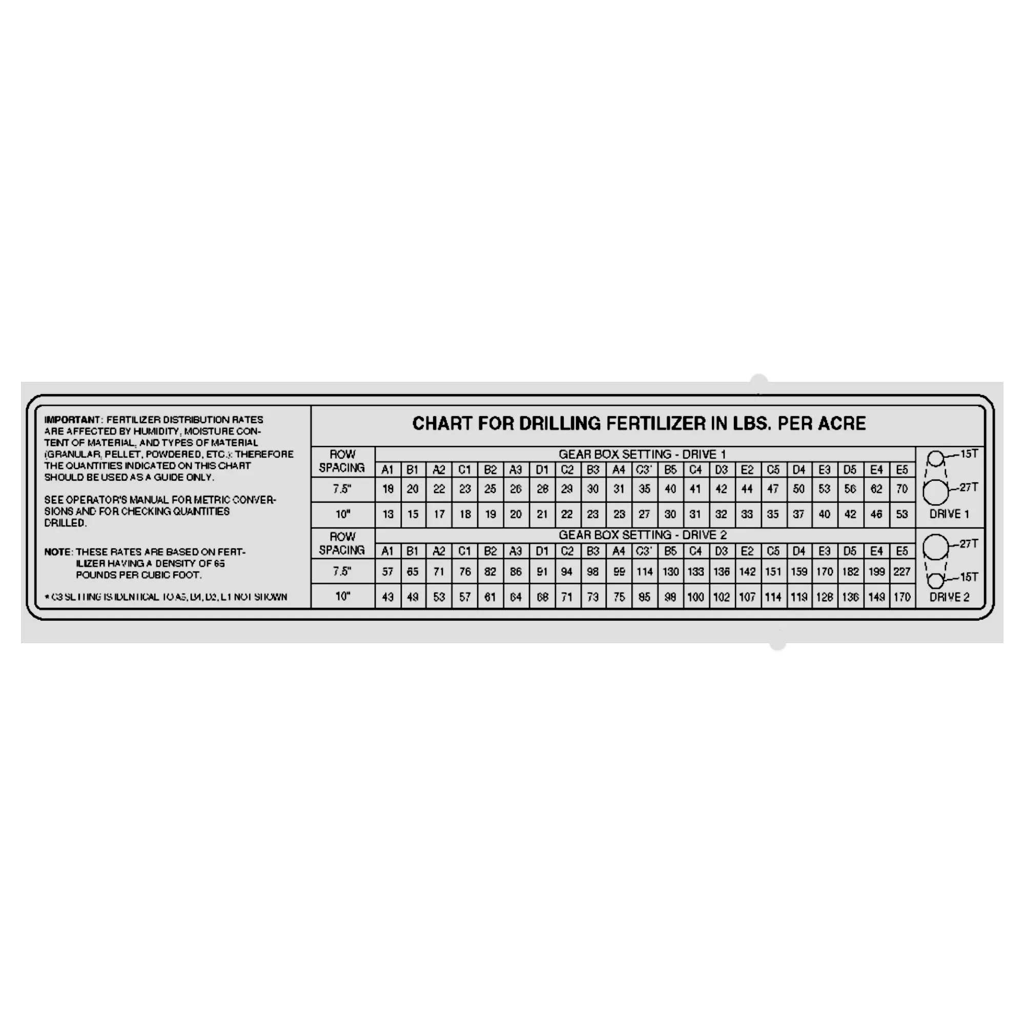 John Deere Chart Fertilizer, 7.5"& 10" - N216946