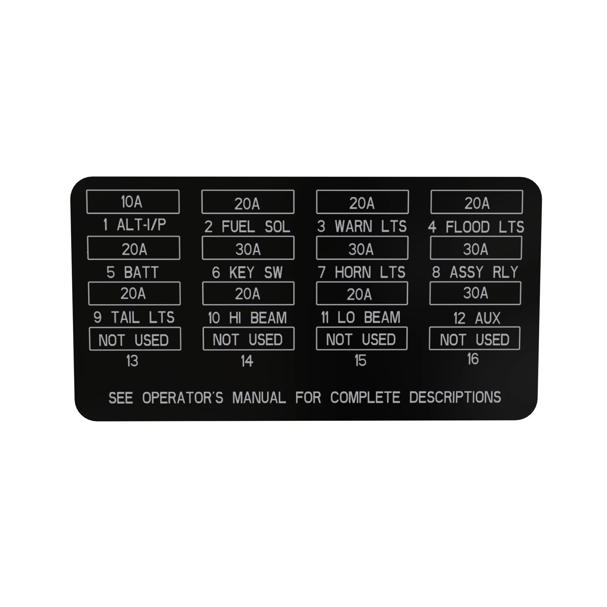 LABEL, FUSE